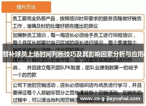 替补球员上场时间判断技巧及其影响因素分析与应用 替补球员上场时间判断技巧及其影响因素分析与应用