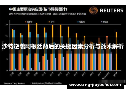 沙特逆袭阿根廷背后的关键因素分析与战术解析 沙特逆袭阿根廷背后的关键因素分析与战术解析