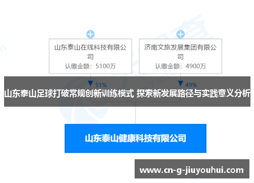 山东泰山足球打破常规创新训练模式 探索新发展路径与实践意义分析
