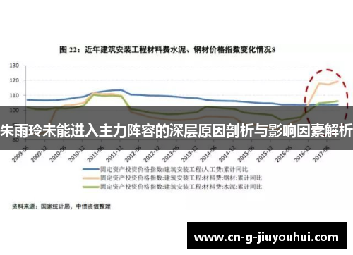朱雨玲未能进入主力阵容的深层原因剖析与影响因素解析 朱雨玲未能进入主力阵容的深层原因剖析与影响因素解析
