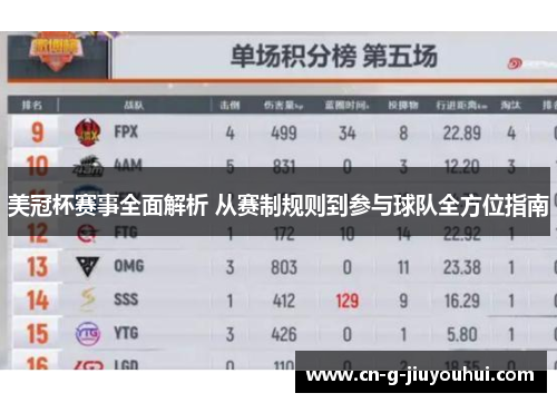 美冠杯赛事全面解析 从赛制规则到参与球队全方位指南