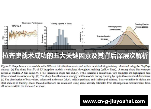 拉齐奥战术成功的五大关键因素及其背后深层次解析 拉齐奥战术成功的五大关键因素及其背后深层次解析