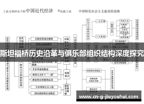 斯坦福桥历史沿革与俱乐部组织结构深度探究
