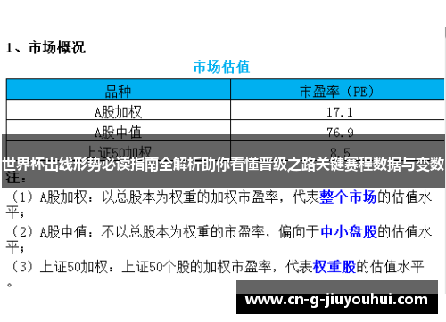 世界杯出线形势必读指南全解析助你看懂晋级之路关键赛程数据与变数