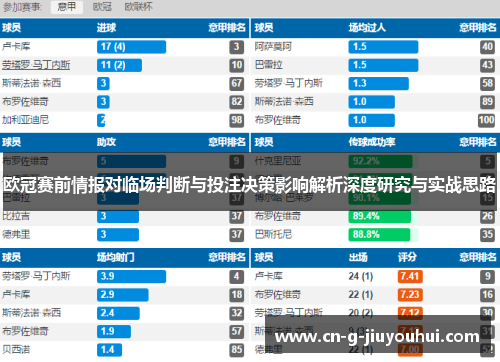 欧冠赛前情报对临场判断与投注决策影响解析深度研究与实战思路