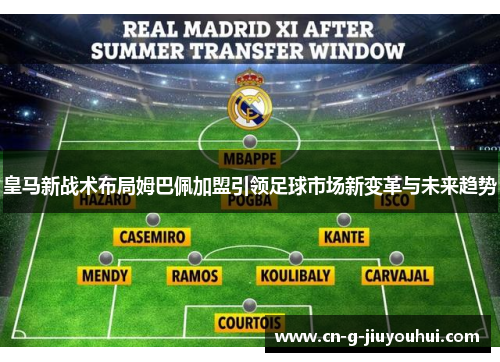 皇马新战术布局姆巴佩加盟引领足球市场新变革与未来趋势