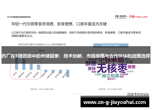 药厂在8强晋级中的关键因素:技术创新、市场策略与合作伙伴的战略选择 药厂在8强晋级中的关键因素:技术创新、市场策略与合作伙伴的战略选择