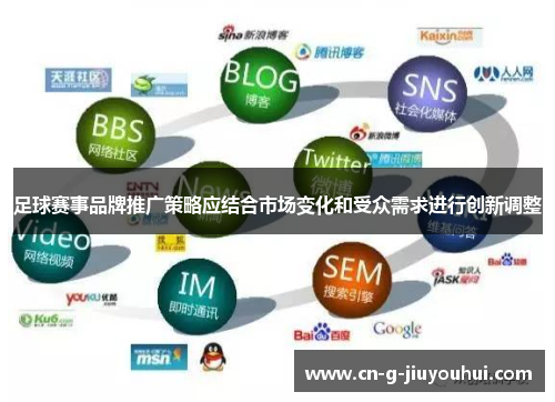 足球赛事品牌推广策略应结合市场变化和受众需求进行创新调整 足球赛事品牌推广策略应结合市场变化和受众需求进行创新调整